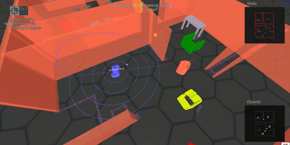 inferenceview elif lab