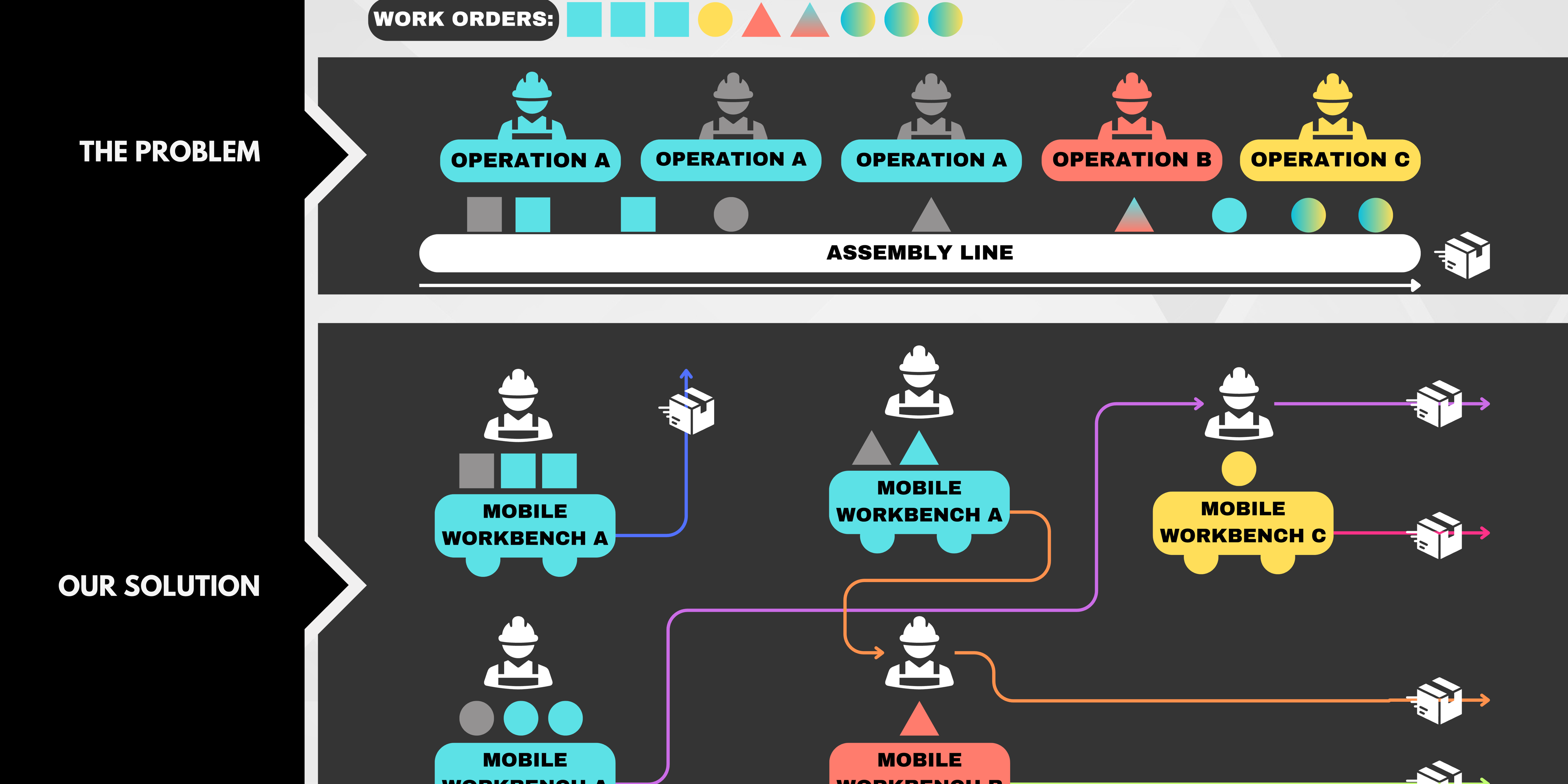 TALOS_problem_solution TALOS_problem_solution